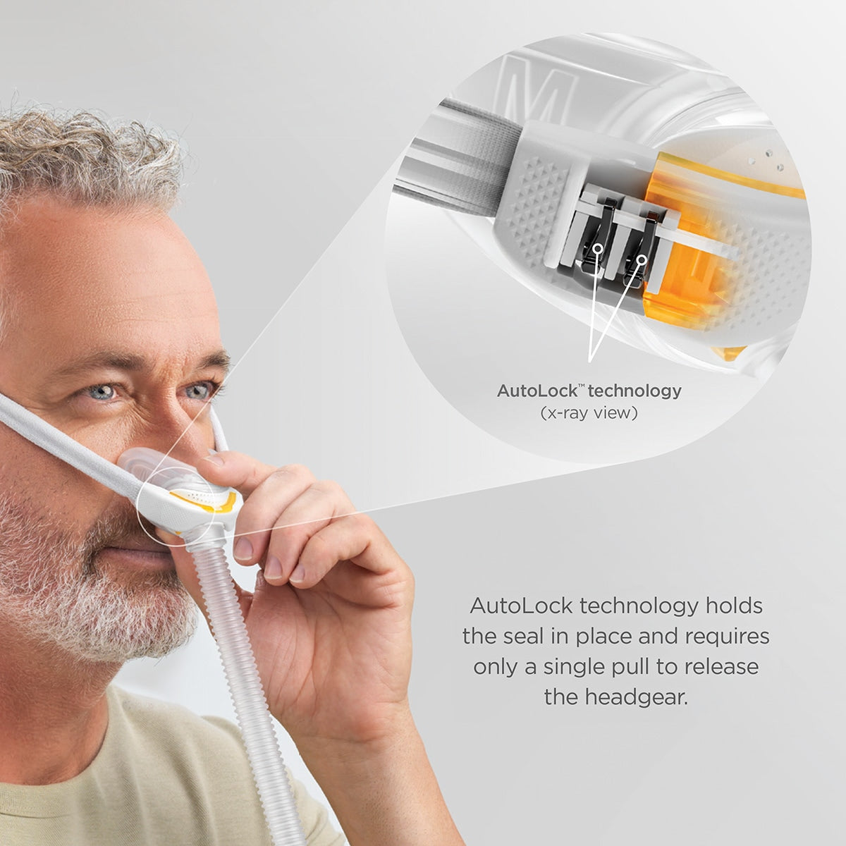 F&P Solo Nasal CPAP Mask with Headgear 缩略图 7